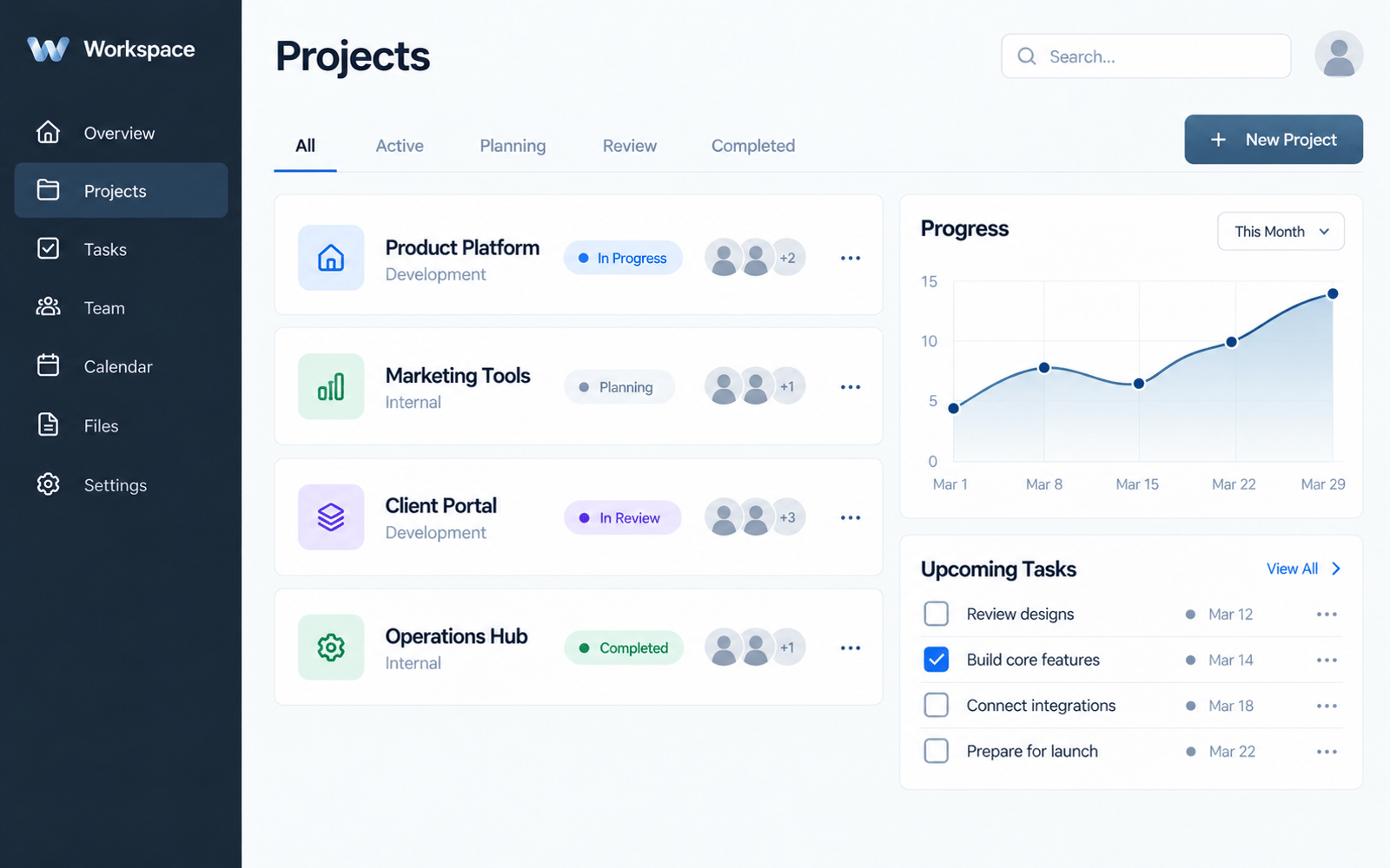 Projects, people and next steps. This dashboard concept brings project status, assigned team members and upcoming tasks into one view, with a progress chart beside the project list.